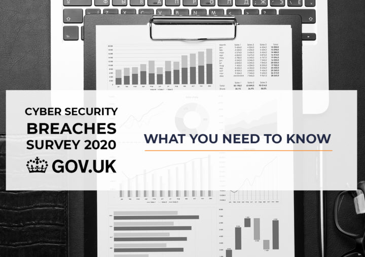 UK Government Cyber Security Breaches Survey 2020