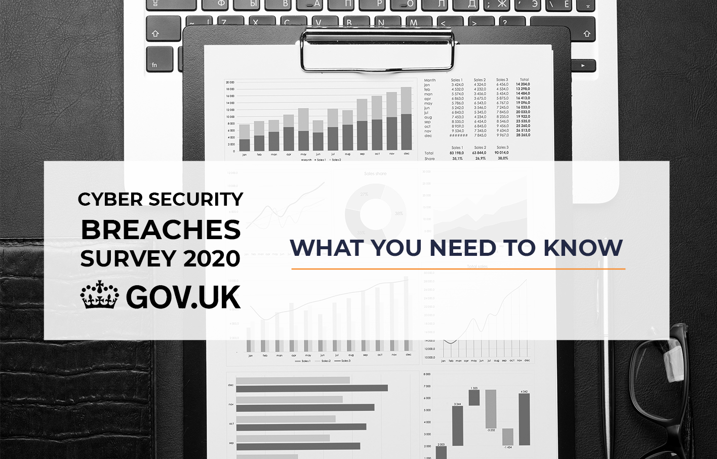 UK Government Cyber Security Breaches Survey 2020