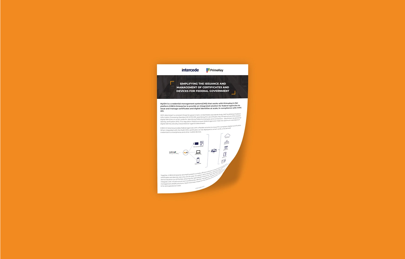 Simplifying the issuance and management of certificates and devices for federal government.